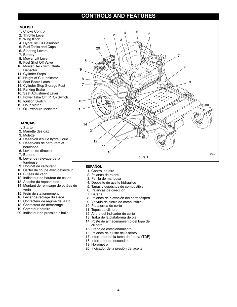 Controls and features | Gravely 992042 19HP-144Z User Manual | Page 4 / 27