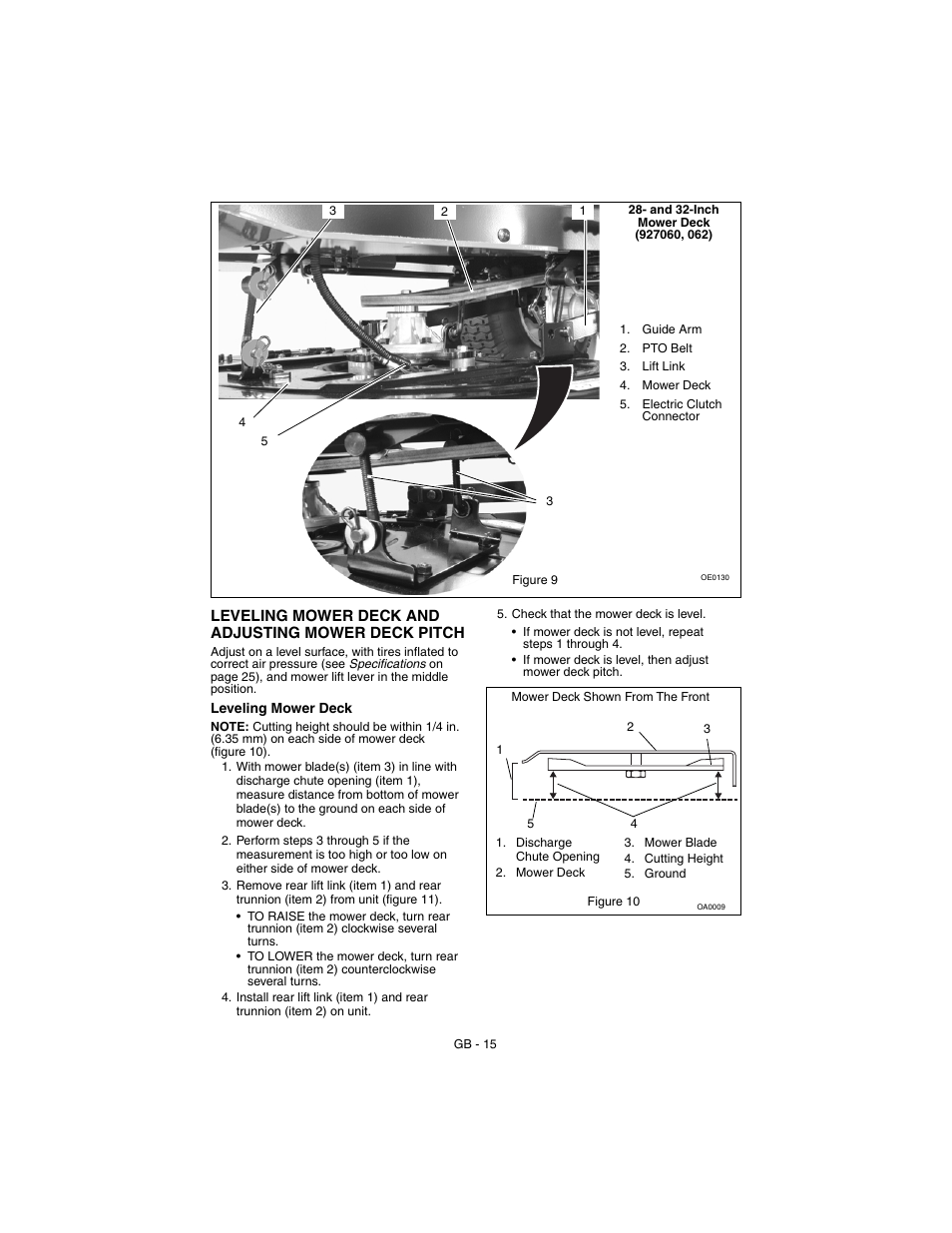 Gravely 927062-1232 User Manual | Page 15 / 27