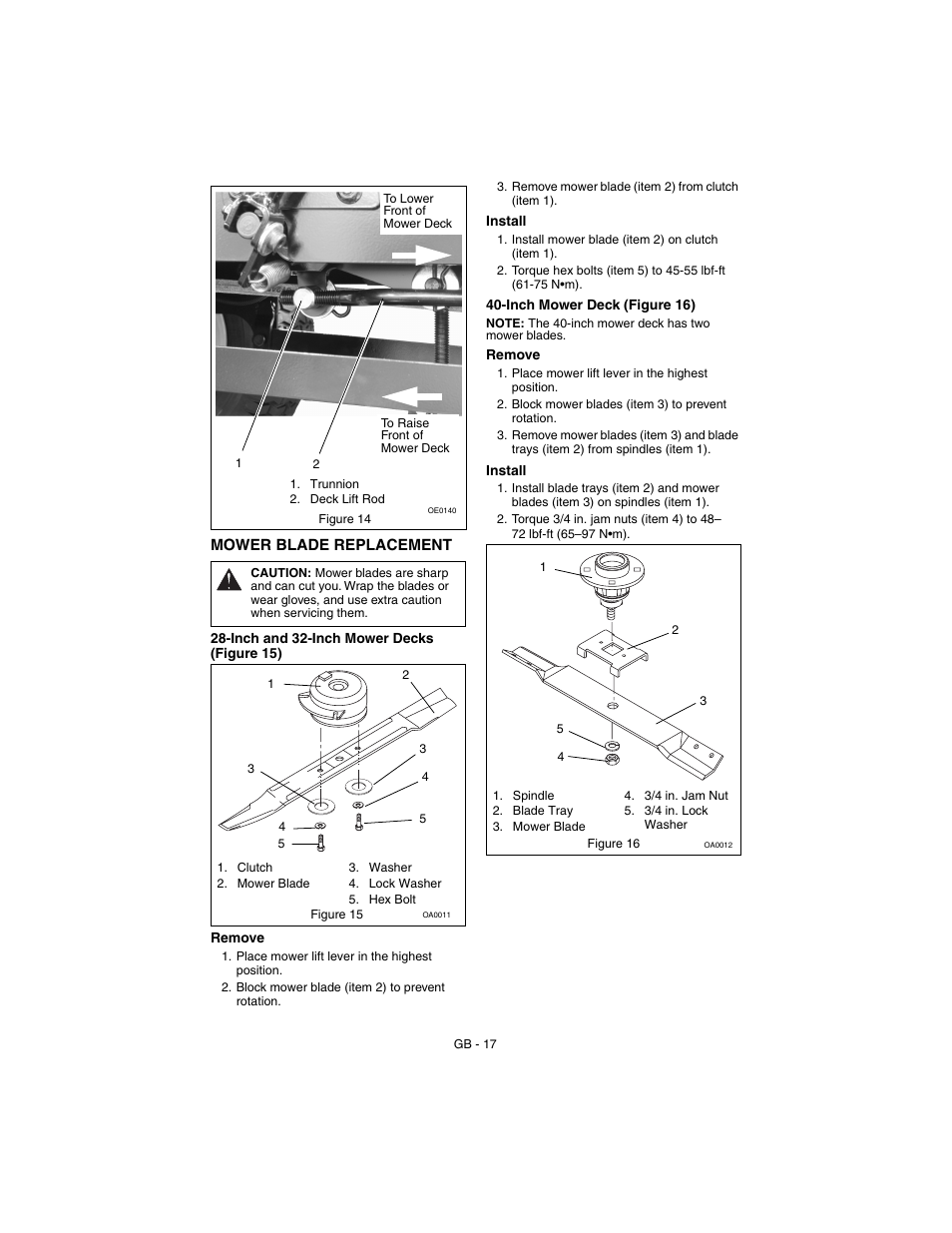 Gravely 927062-1232 User Manual | Page 17 / 27