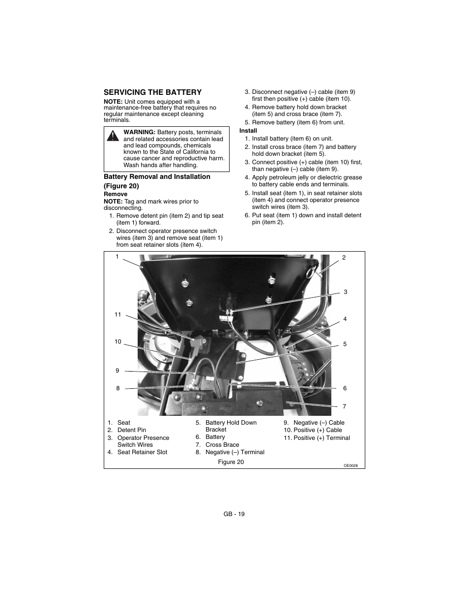 Gravely 927062-1232 User Manual | Page 19 / 27