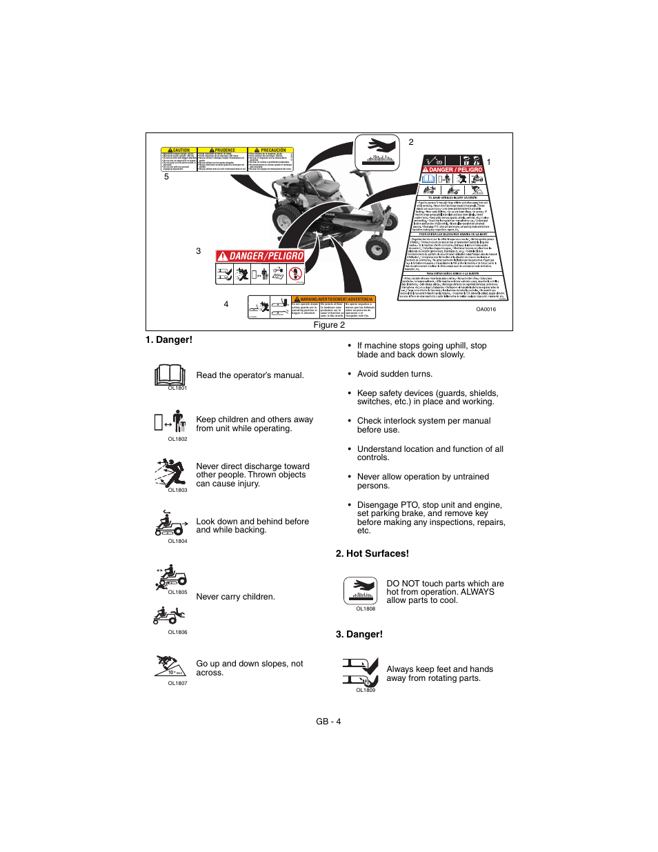 Gb - 4, Figure 2 | Gravely 927062-1232 User Manual | Page 4 / 27