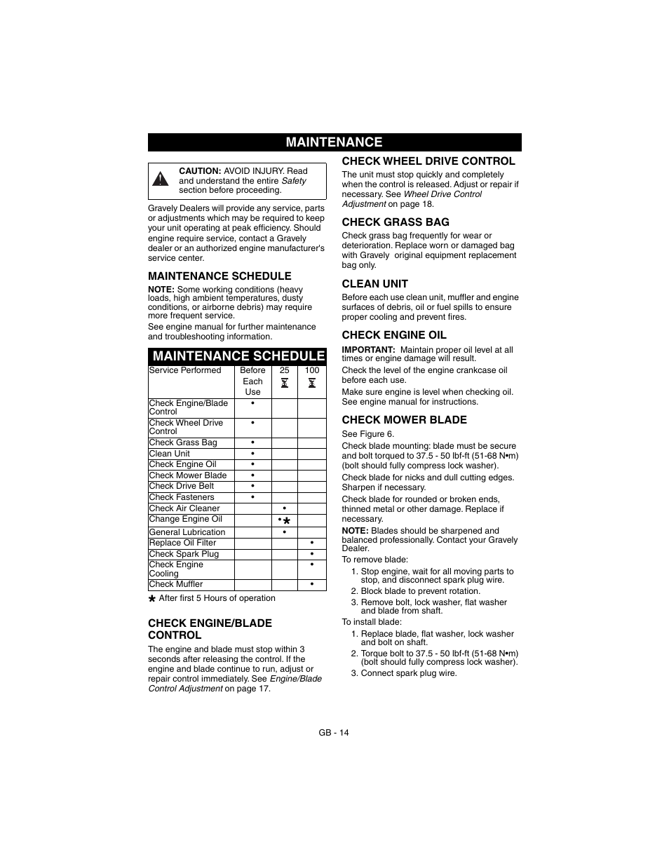 Maintenance, Maintenance schedule | Gravely 911530 - Pro 21 SCH User Manual | Page 14 / 23