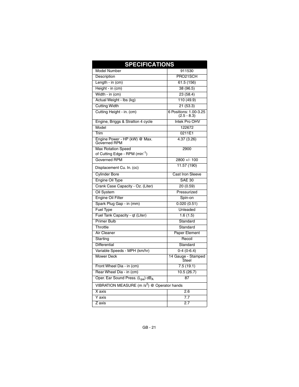 Specifications | Gravely 911530 - Pro 21 SCH User Manual | Page 21 / 23