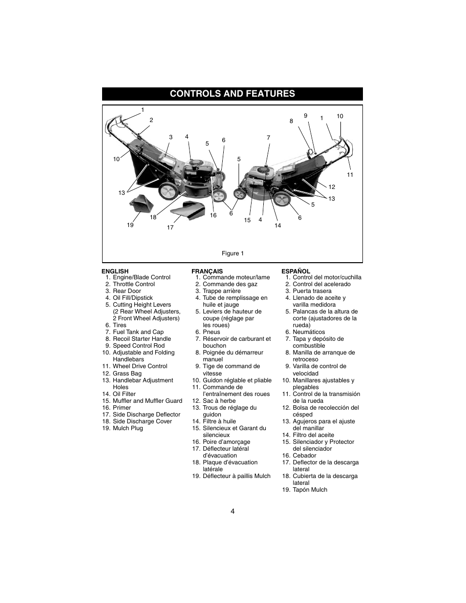 Controls and features | Gravely 911530 - Pro 21 SCH User Manual | Page 4 / 23