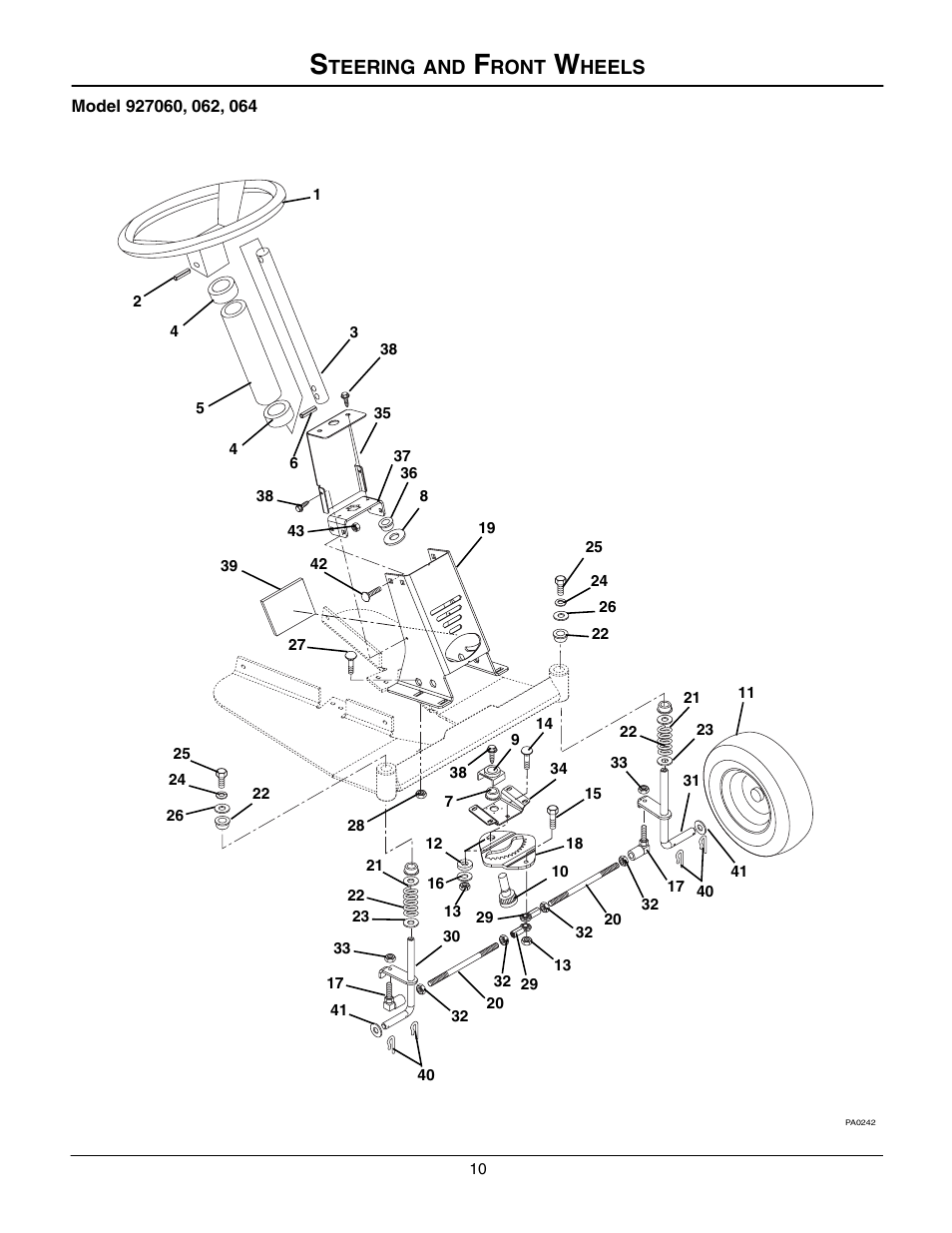 Steering and front wheels | Gravely 927060 - RM1028 User Manual | Page 10 / 25