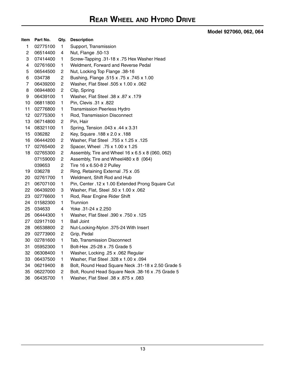 Rear wheel and hydro drive, Model 927060, 062, 064, 1 02775100 1 support, transmission | Heel, Ydro, Rive | Gravely 927060 - RM1028 User Manual | Page 13 / 25