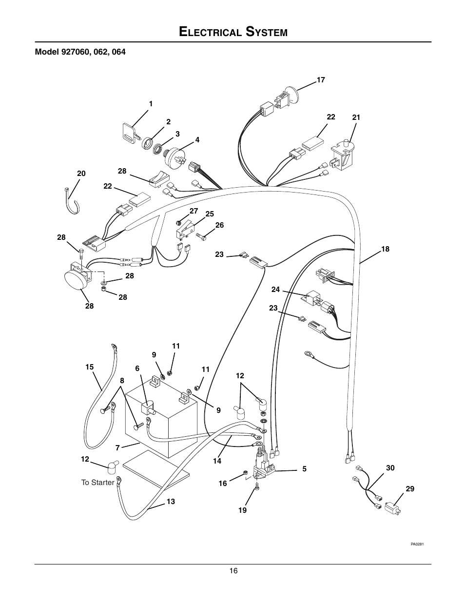 Electrical system | Gravely 927060 - RM1028 User Manual | Page 16 / 25