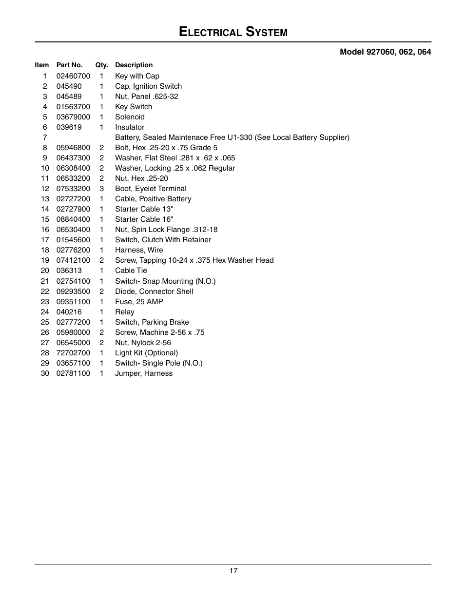 Electrical system, Model 927060, 062, 064, 1 02460700 1 key with cap | Lectrical, Ystem | Gravely 927060 - RM1028 User Manual | Page 17 / 25