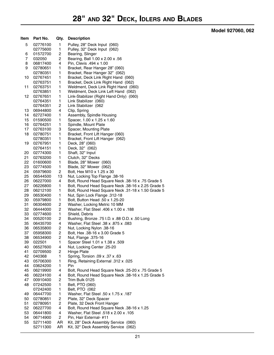 28" and 32" deck, idlers and blades, Model 927060, 062, 32" d | Dlers, Lades | Gravely 927060 - RM1028 User Manual | Page 21 / 25