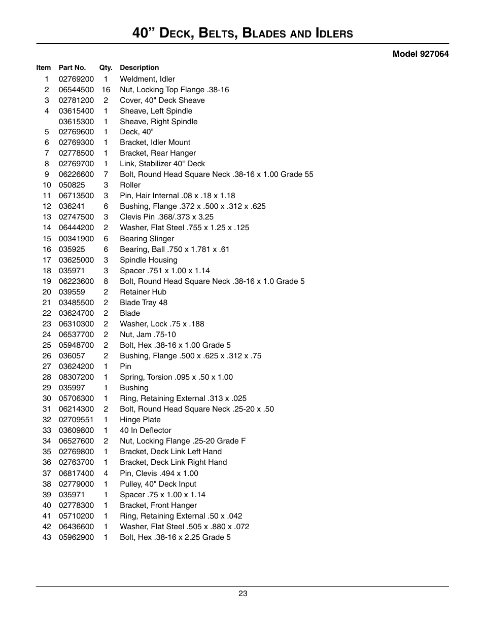 40” deck, belts, blades and idlers, Model 927064, 1 02769200 1 weldment, idler | 40” d, Elts, Lades, Dlers | Gravely 927060 - RM1028 User Manual | Page 23 / 25