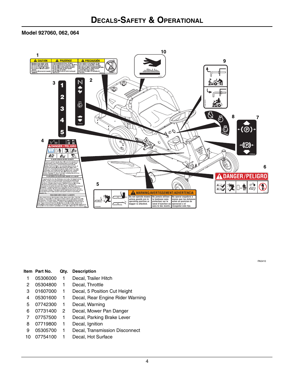 Ecals, Afety, Perational | Gravely 927060 - RM1028 User Manual | Page 4 / 25