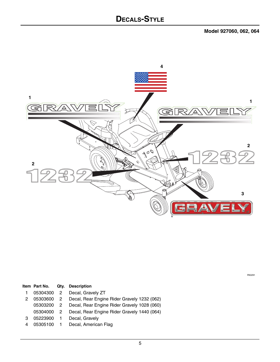 Gravely 927060 - RM1028 User Manual | Page 5 / 25