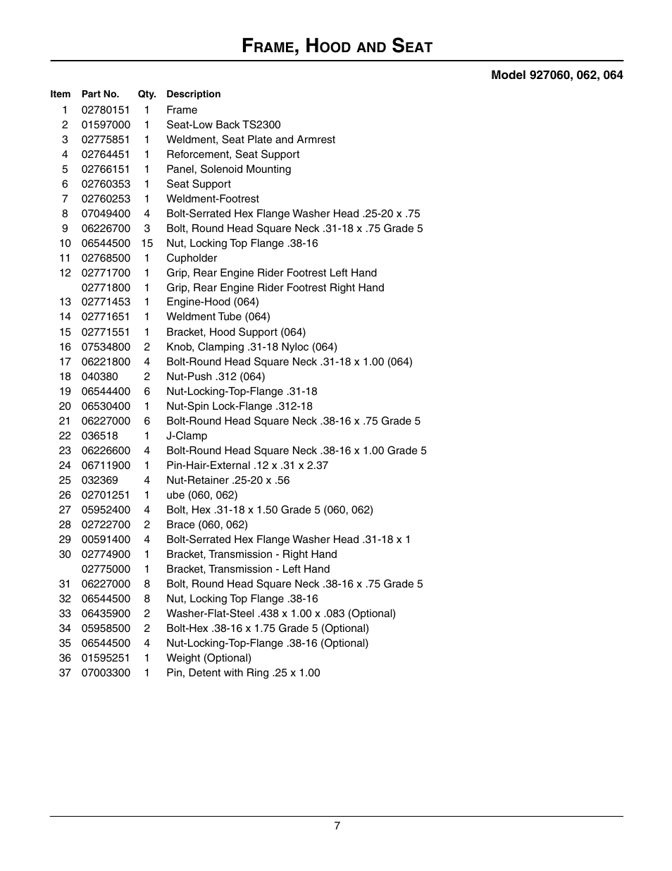 Frame, hood and seat, Model 927060, 062, 064, 1 02780151 1 frame | Gravely 927060 - RM1028 User Manual | Page 7 / 25