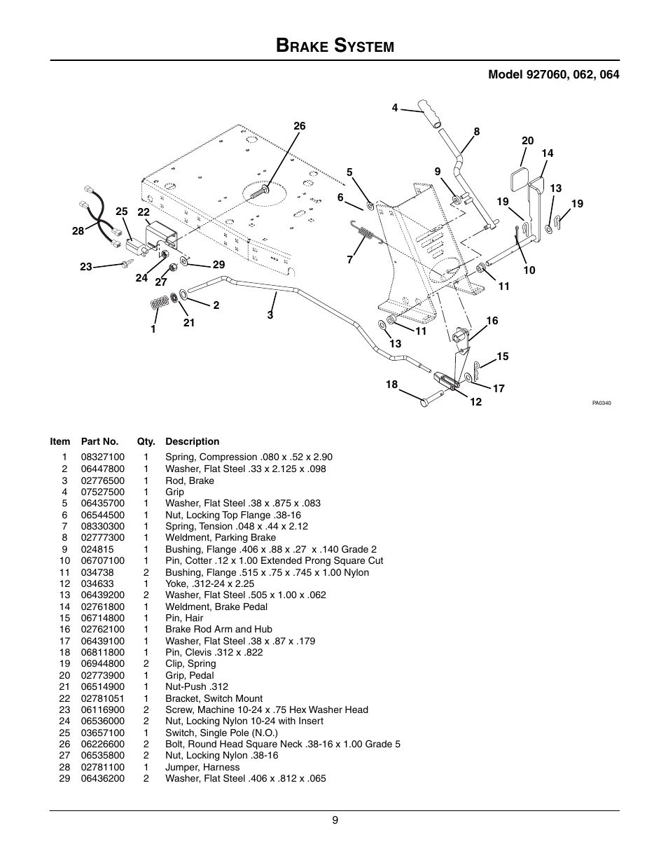 Brake system, Model 927060, 062, 064, 1 08327100 1 spring, compression .080 x .52 x 2.90 | Rake, Ystem | Gravely 927060 - RM1028 User Manual | Page 9 / 25