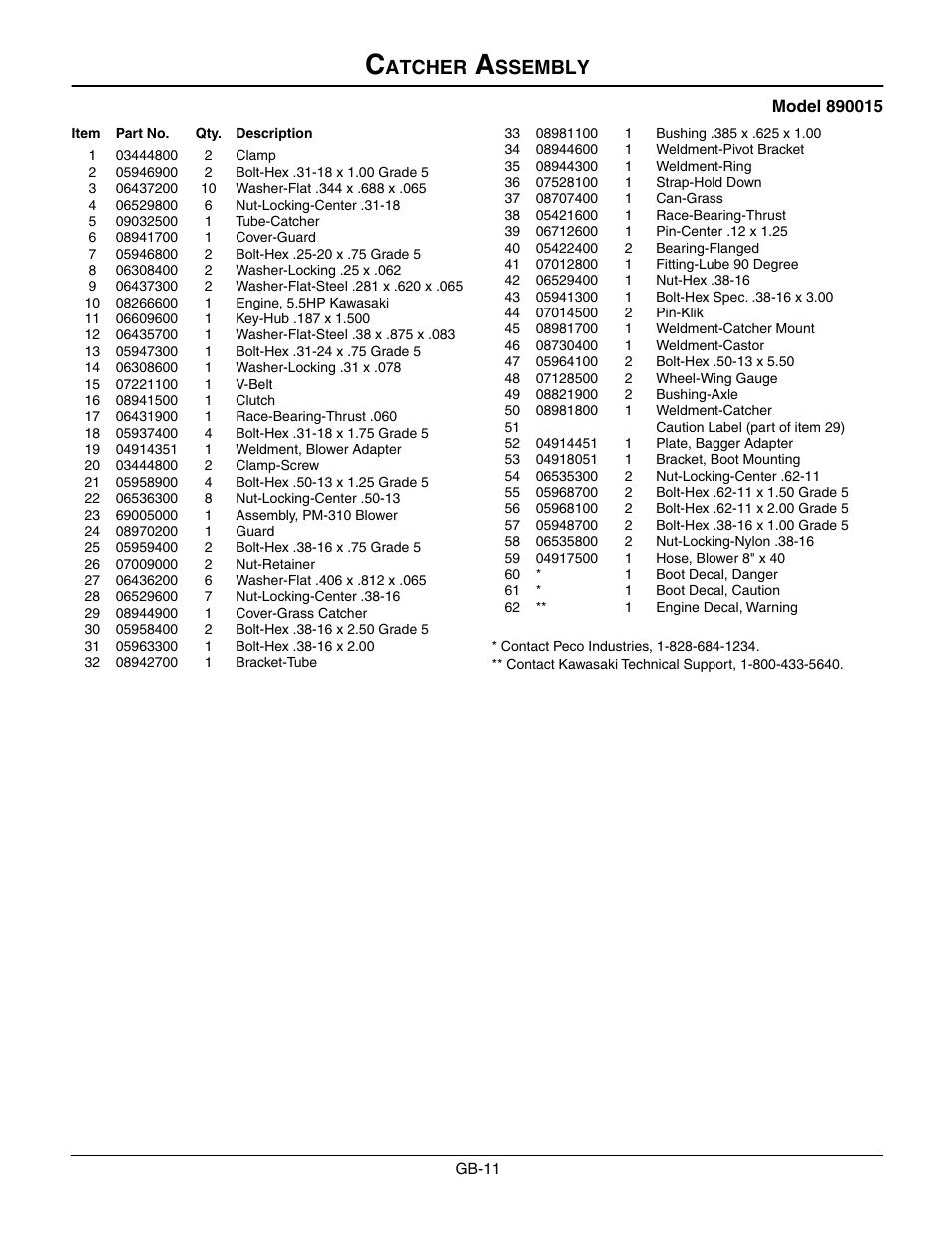 Atcher, Ssembly | Gravely PROMASTER 890015* User Manual | Page 11 / 14