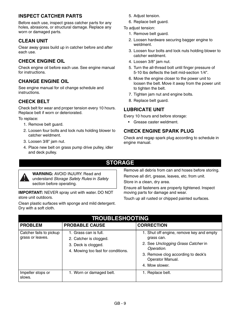 Storage, Troubleshooting | Gravely PROMASTER 890015* User Manual | Page 9 / 14