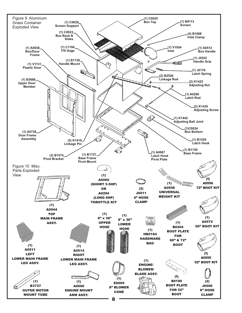 Gravely 12621209-12 User Manual | Page 8 / 16