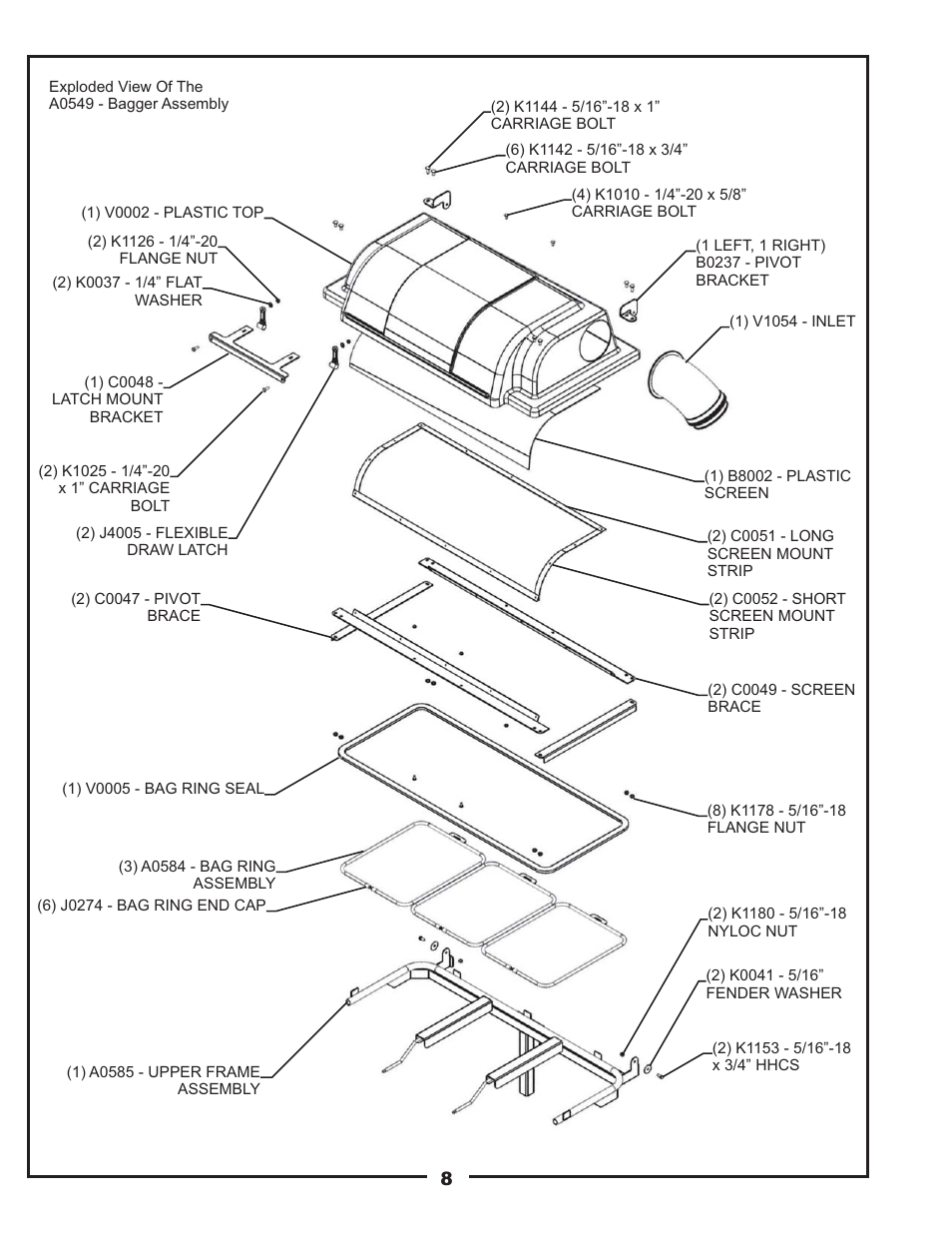 Gravely 12031303 User Manual | Page 8 / 22