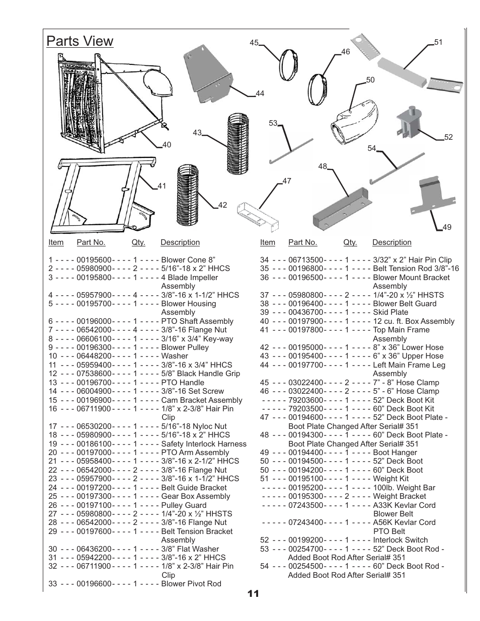 Parts view | Gravely 89201800 User Manual | Page 11 / 18