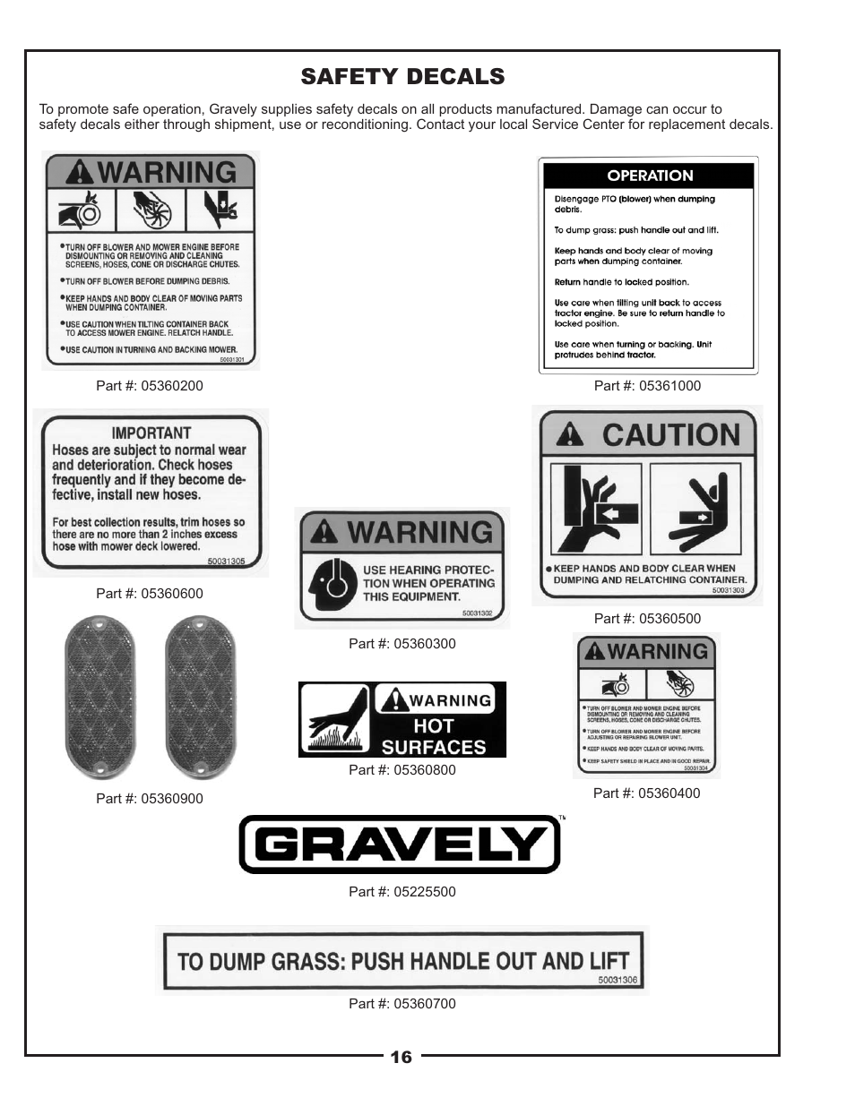 Safety decals | Gravely 89201800 User Manual | Page 16 / 18