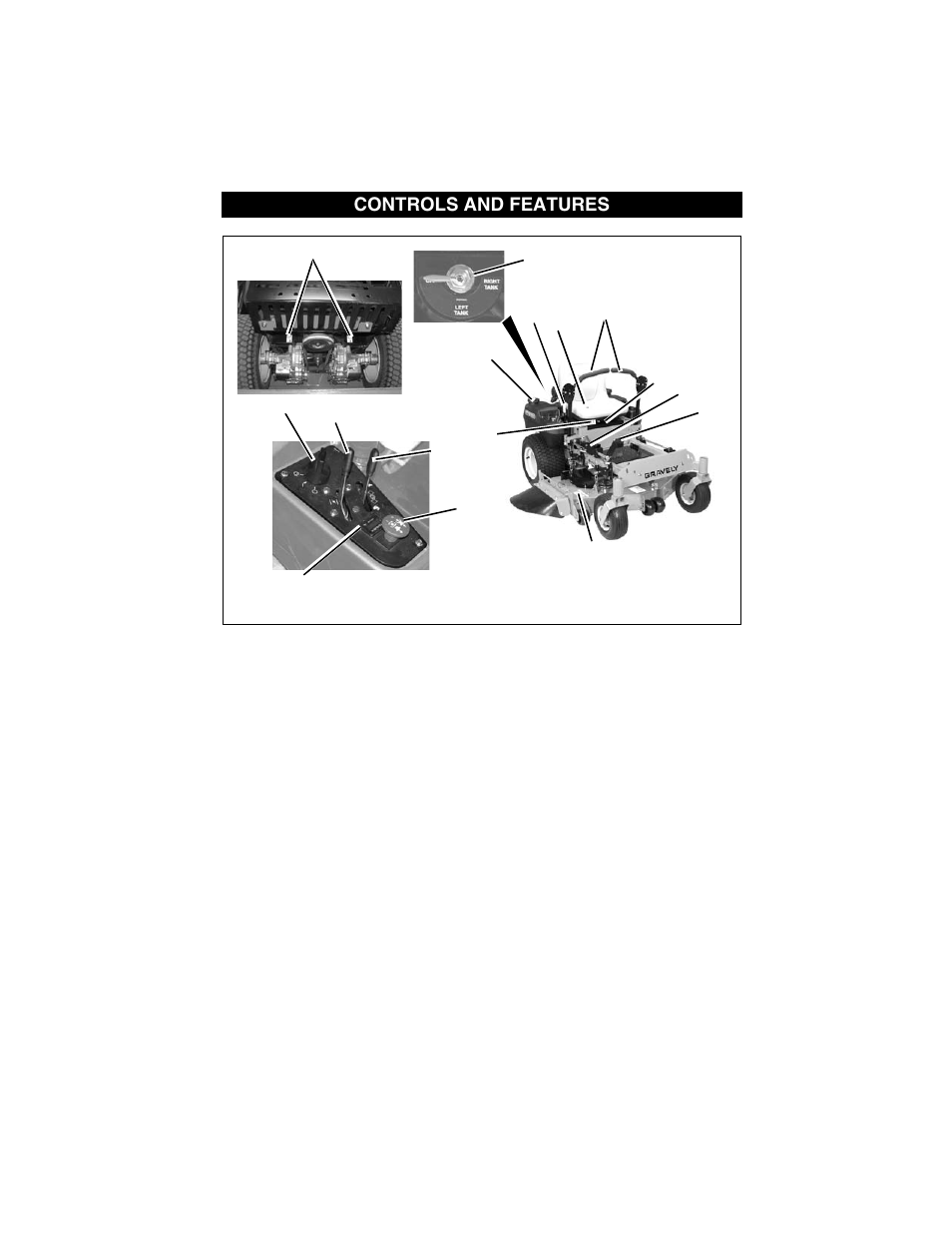 Controls and features | Gravely COMPACT-PRO 991072 User Manual | Page 11 / 34