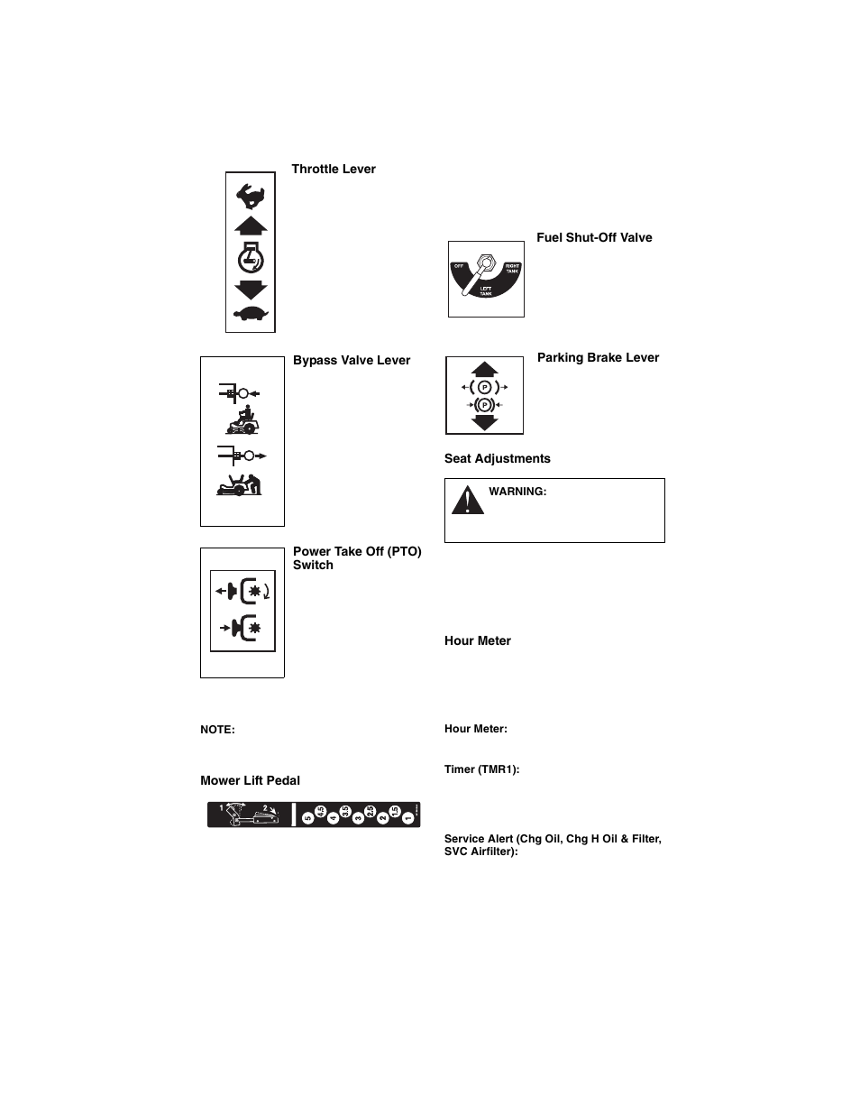 See seat adjustments on | Gravely COMPACT-PRO 991072 User Manual | Page 13 / 34