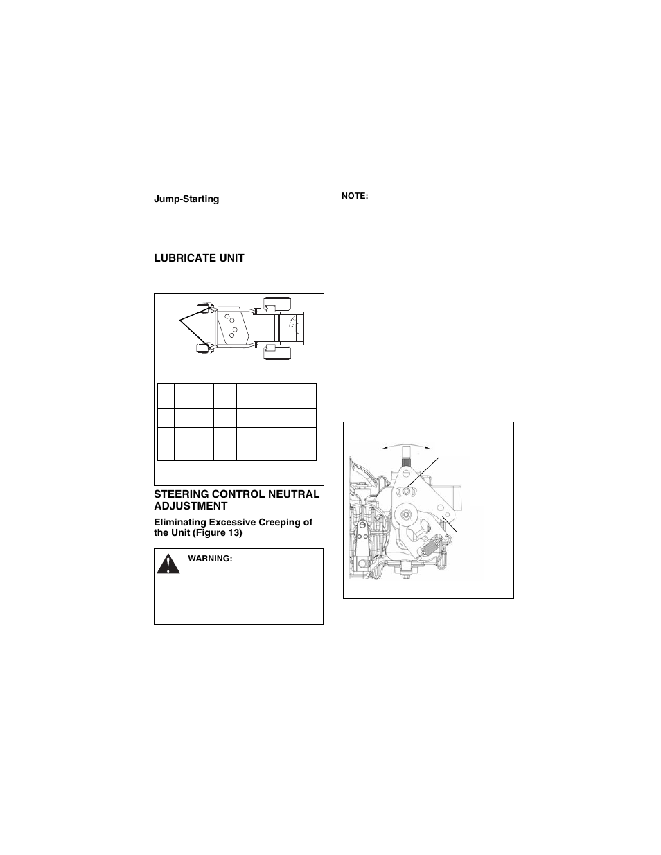 Lubricate unit, Steering control neutral adjustment | Gravely COMPACT-PRO 991072 User Manual | Page 23 / 34