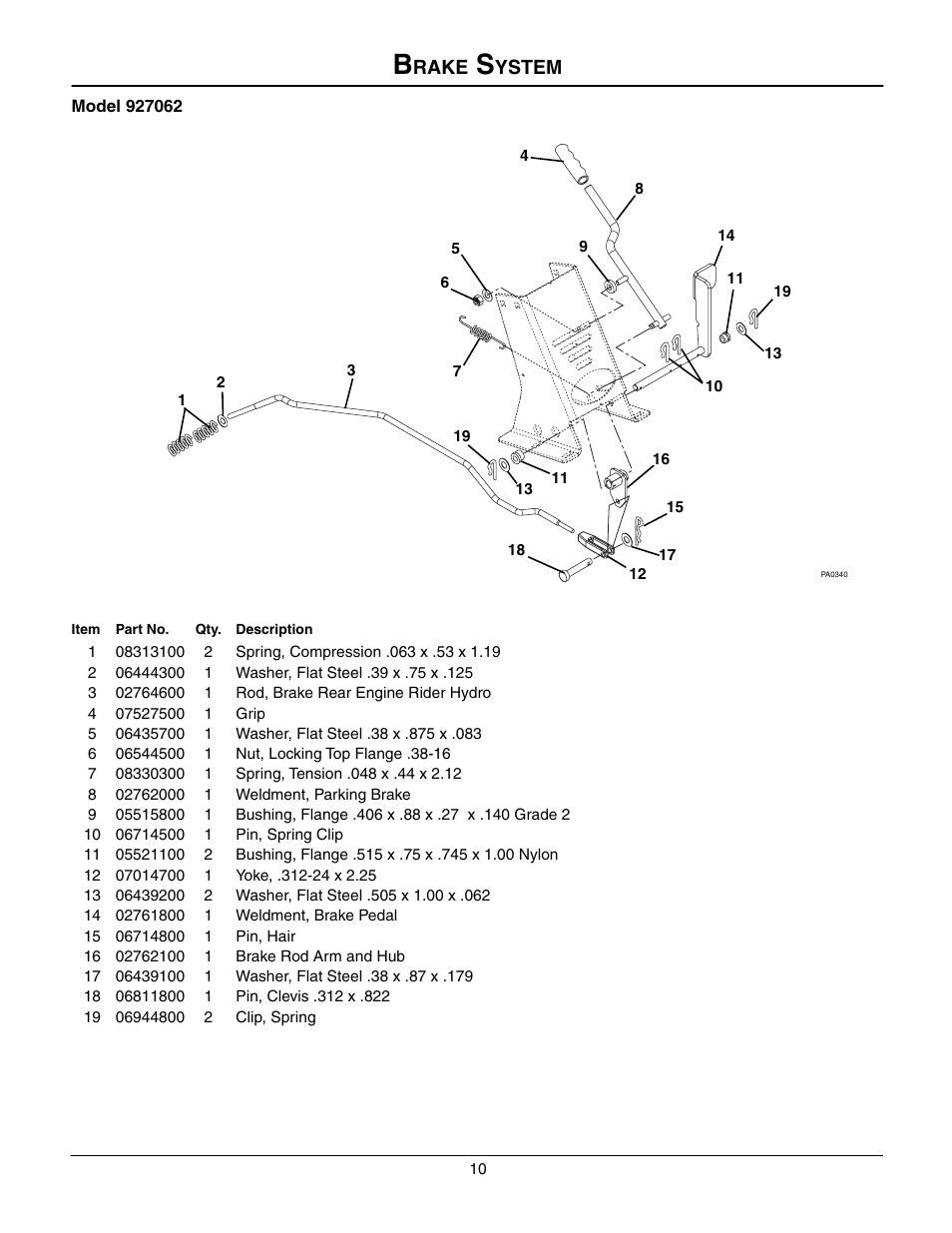 Rake, Ystem | Gravely 927062 - RM1232 User Manual | Page 10 / 19