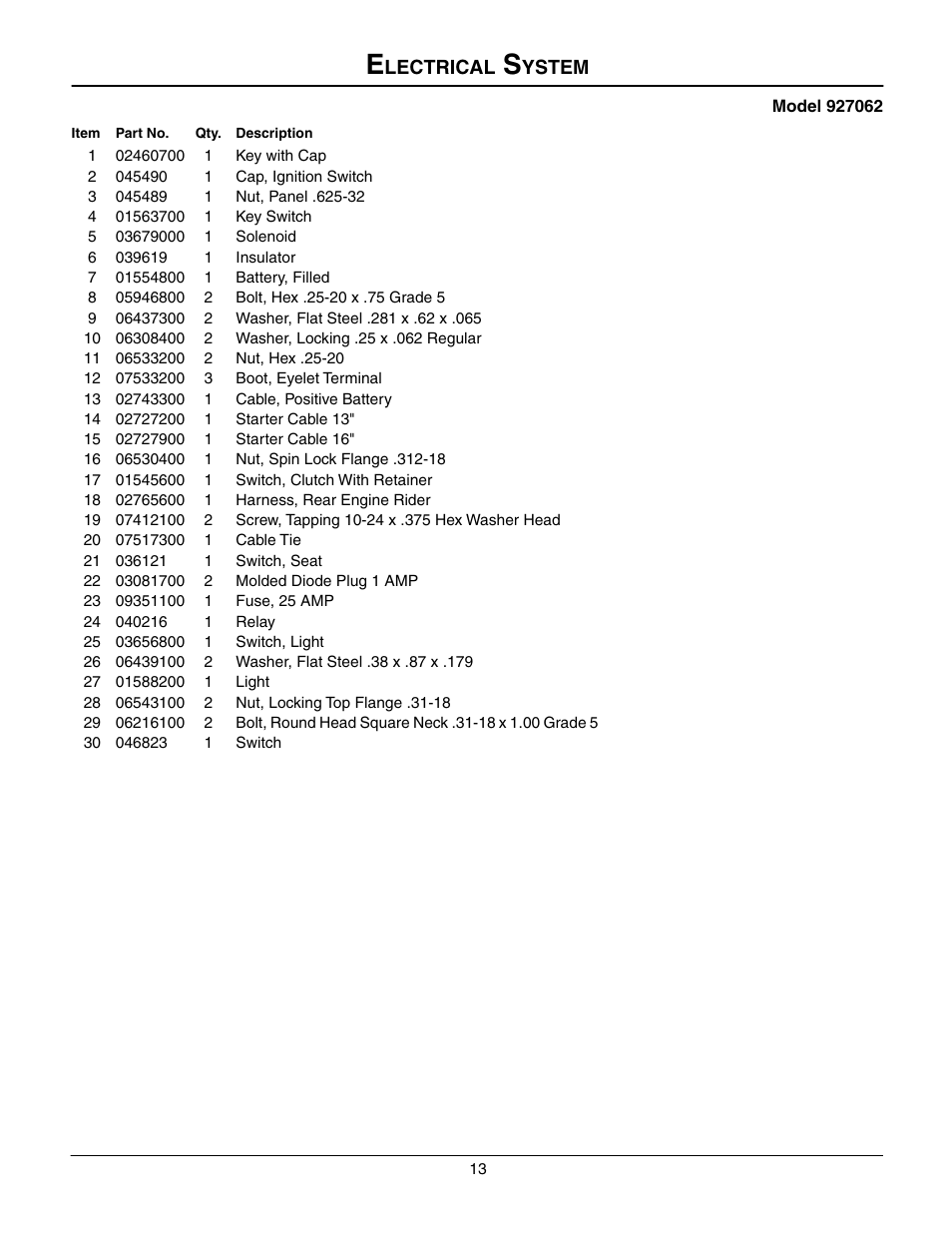 Lectrical, Ystem | Gravely 927062 - RM1232 User Manual | Page 13 / 19