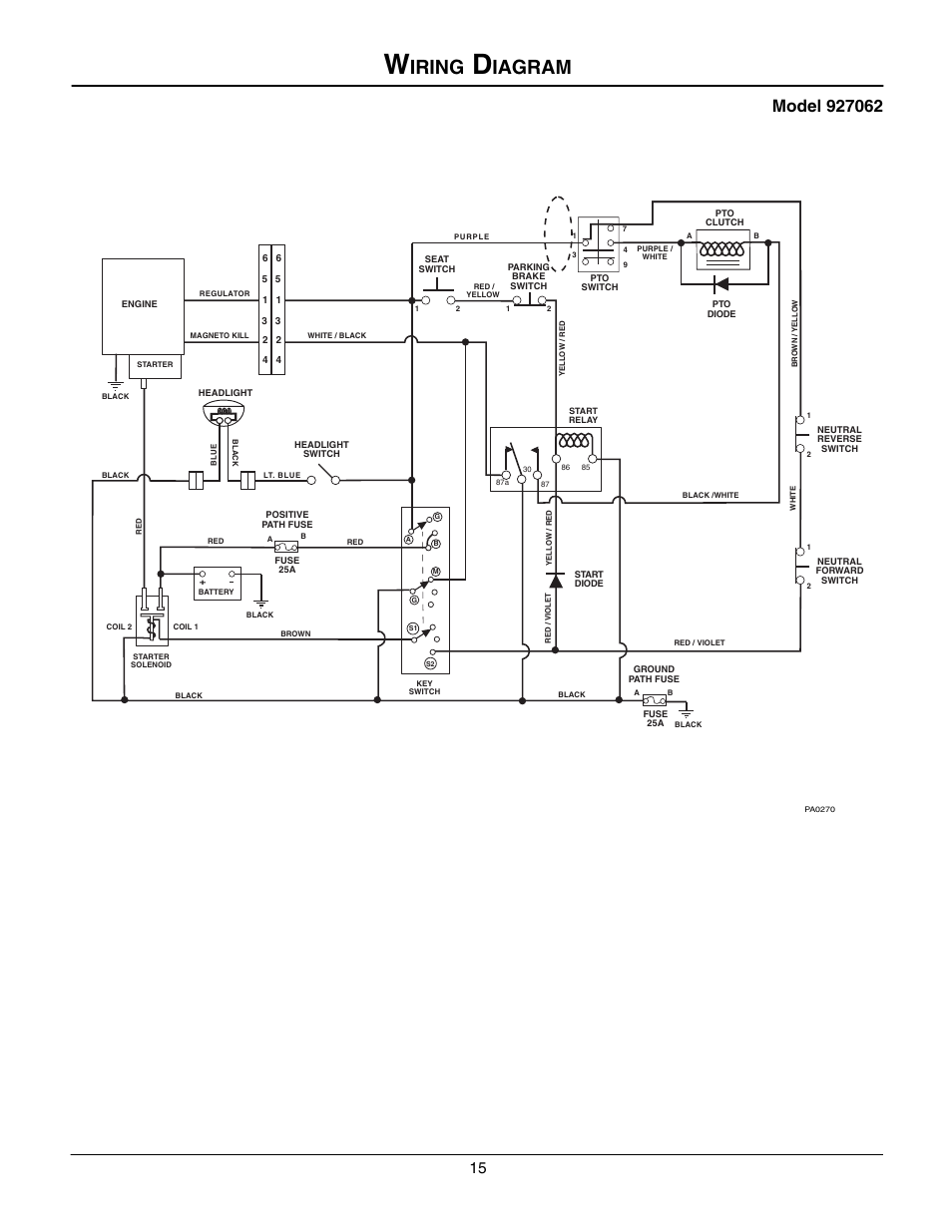 Iring, Iagram | Gravely 927062 - RM1232 User Manual | Page 15 / 19