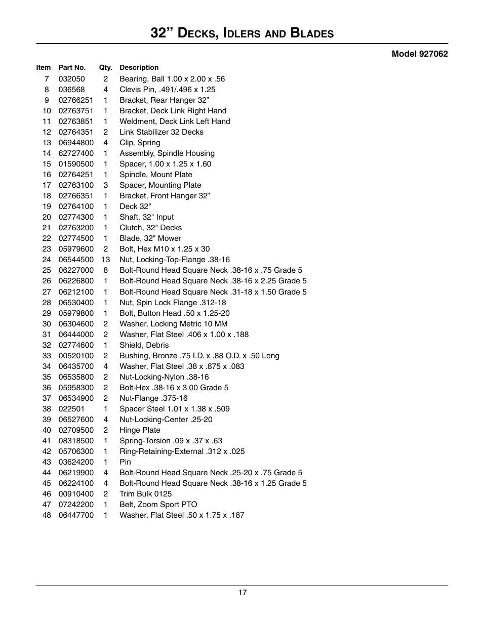 32” d, Ecks, Dlers | Lades | Gravely 927062 - RM1232 User Manual | Page 17 / 19