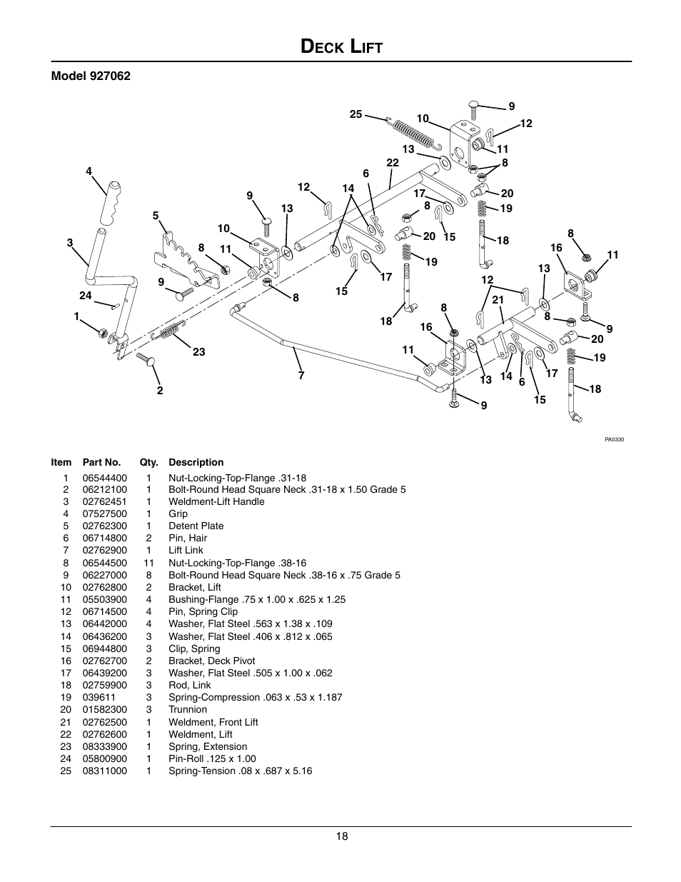 Gravely 927062 - RM1232 User Manual | Page 18 / 19