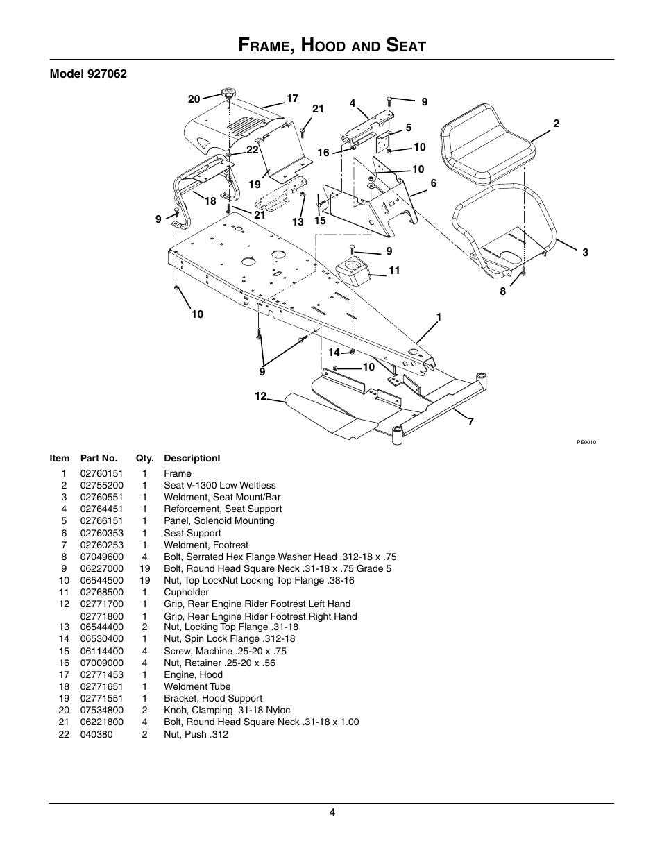 Rame | Gravely 927062 - RM1232 User Manual | Page 4 / 19
