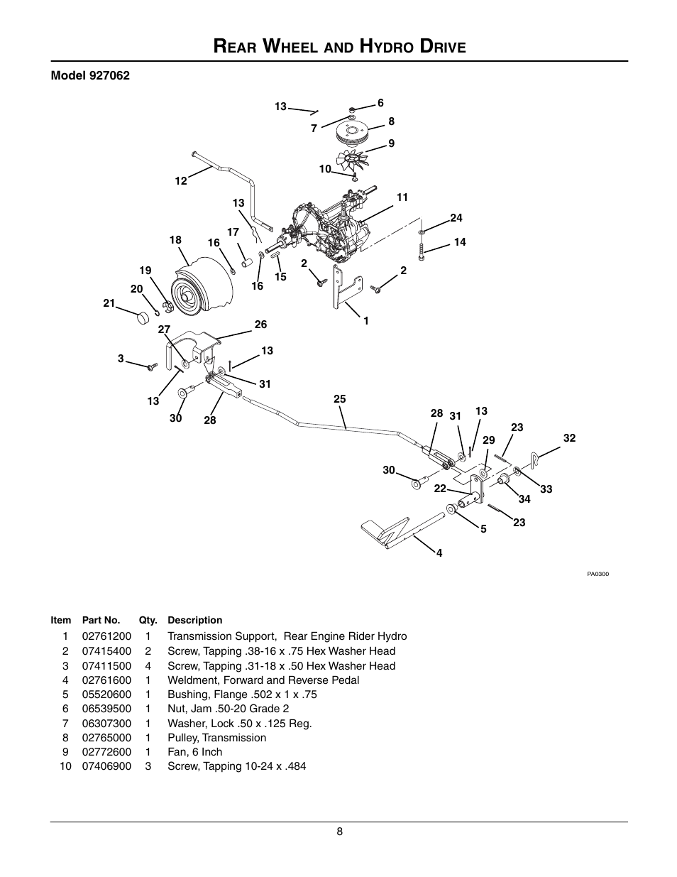 Gravely 927062 - RM1232 User Manual | Page 8 / 19