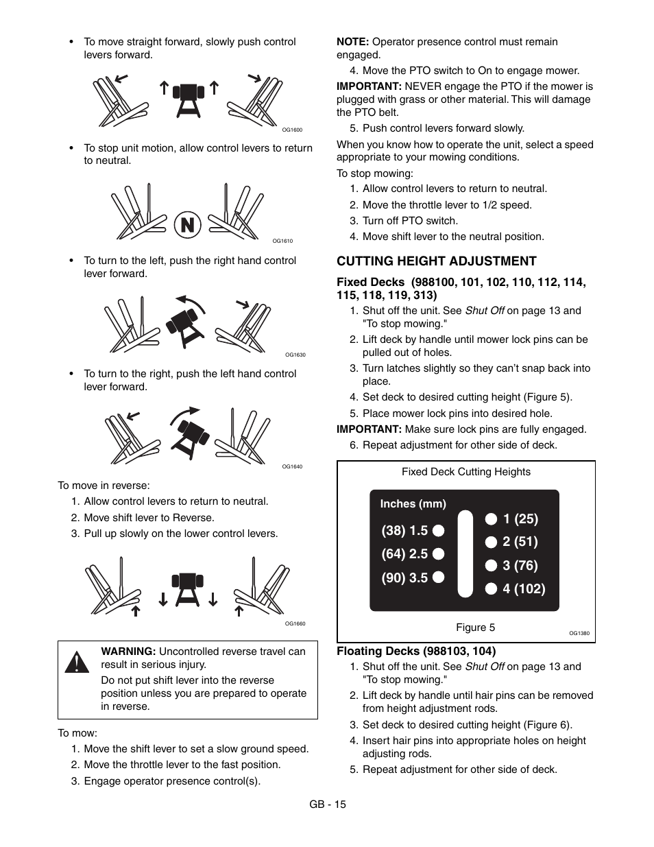 Gravely 988100-GR1336FX User Manual | Page 15 / 30