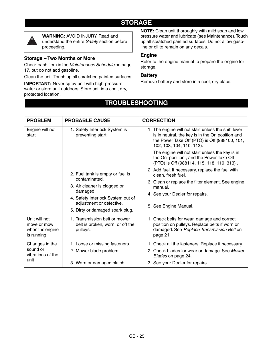 Storage, Troubleshooting | Gravely 988100-GR1336FX User Manual | Page 25 / 30