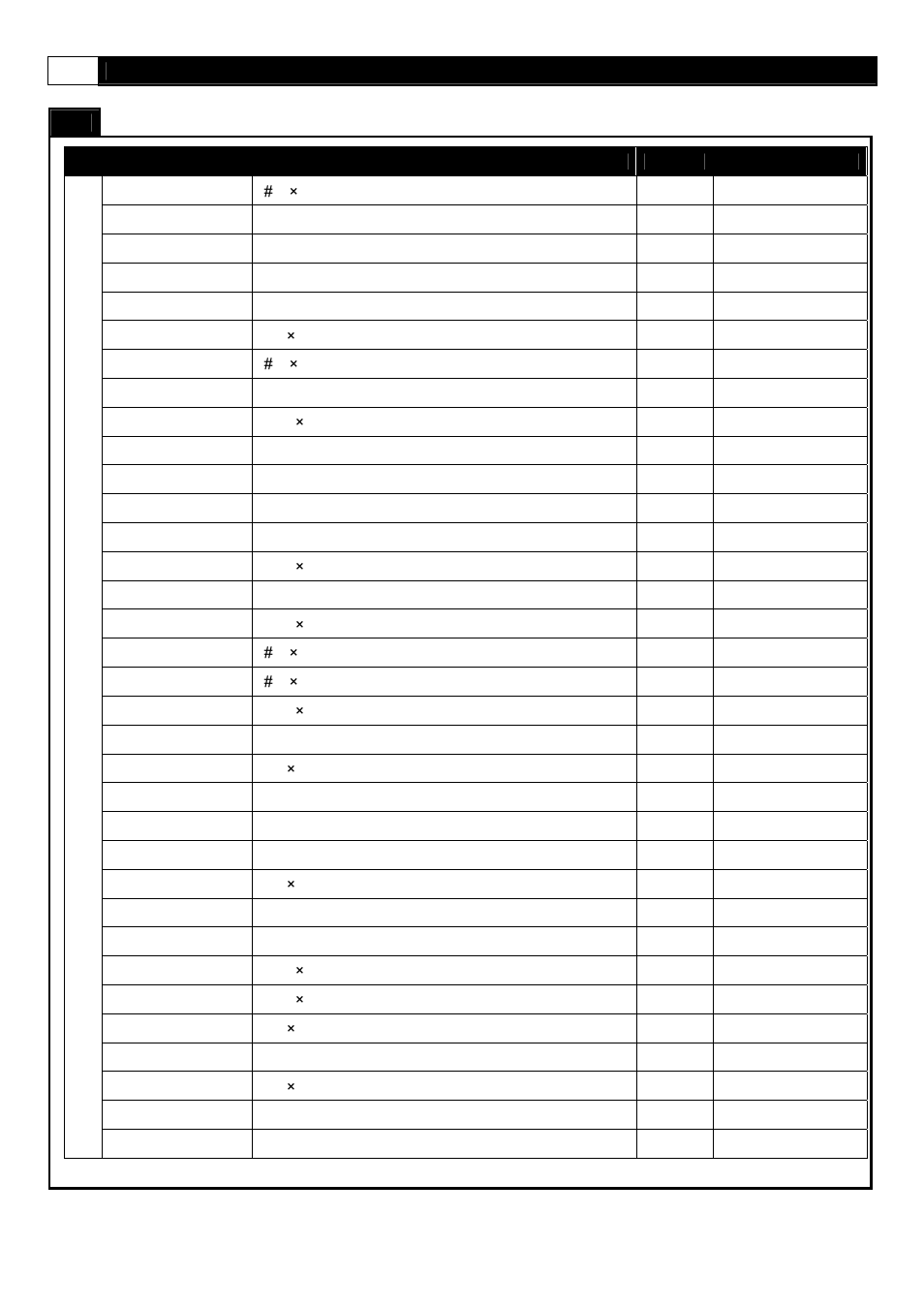 Parts list | Greenmaster FX40HR User Manual | Page 10 / 37