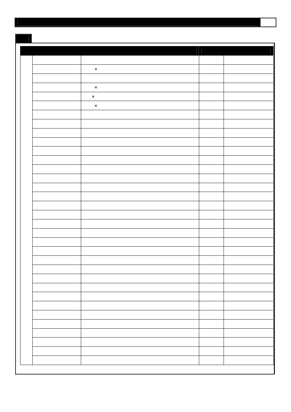 Parts list | Greenmaster FX40HR User Manual | Page 11 / 37