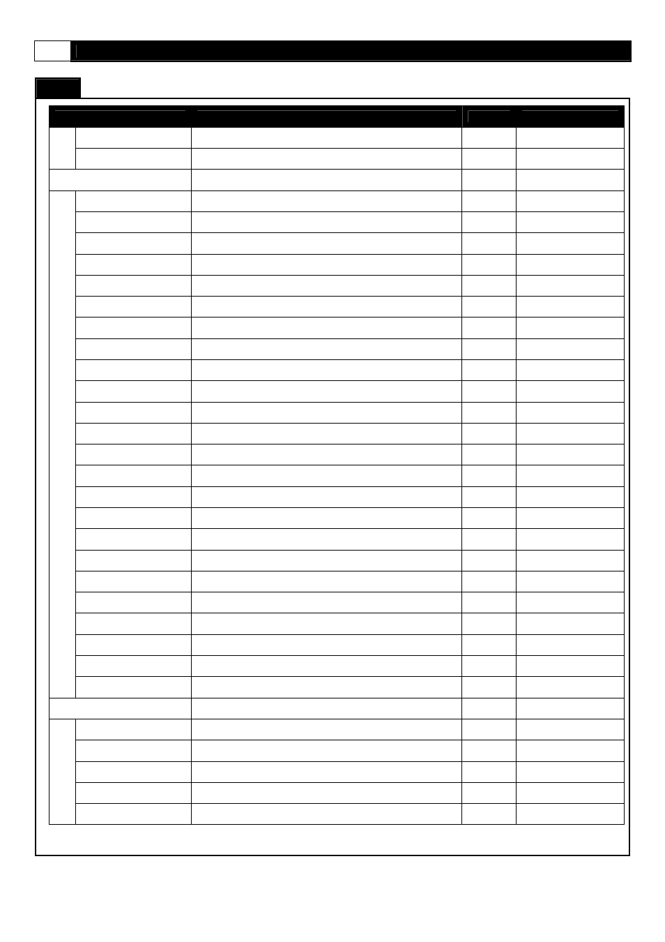 Parts list | Greenmaster FX40HR User Manual | Page 8 / 37