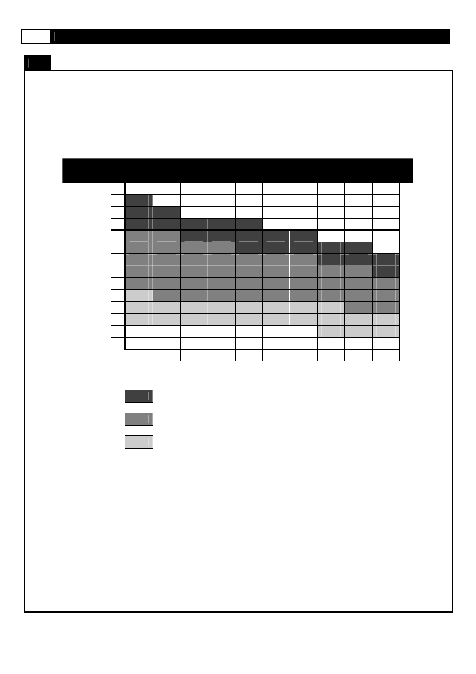 Greenmaster UB5 User Manual | Page 28 / 32