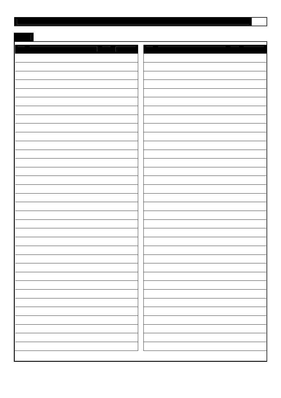 Parts list | Greenmaster UB5 User Manual | Page 5 / 32