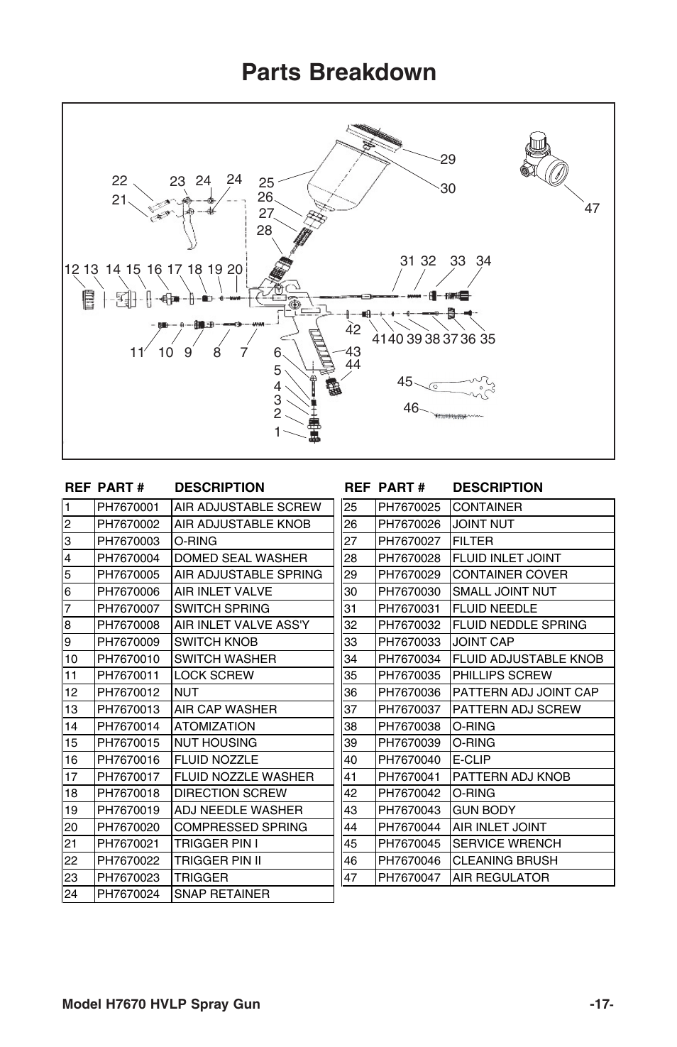 Parts breakdown | Grizzly H7670 User Manual | Page 17 / 20