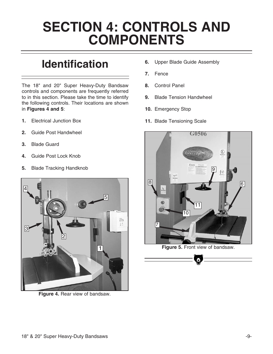 Identification | Grizzly G0506 User Manual | Page 11 / 56