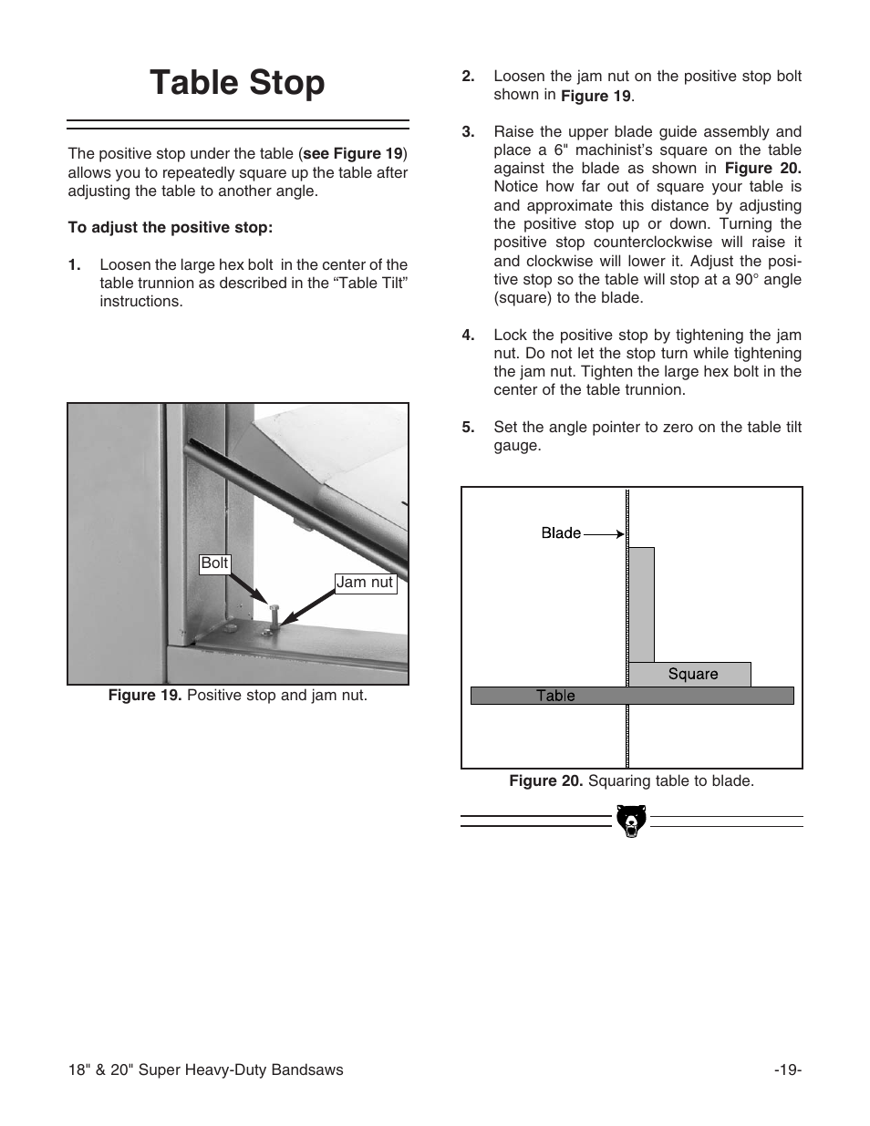 Table stop | Grizzly G0506 User Manual | Page 21 / 56