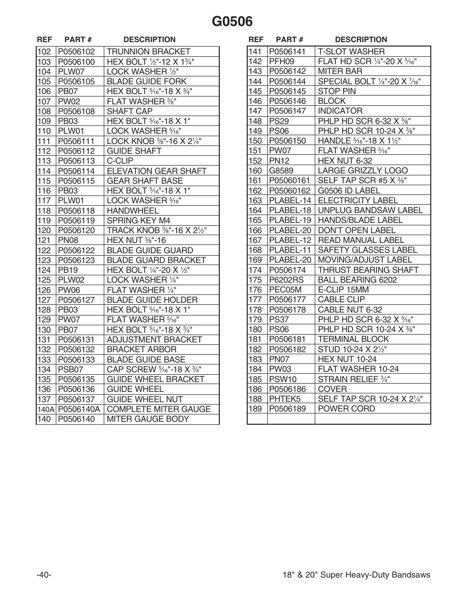 G0506 | Grizzly G0506 User Manual | Page 42 / 56