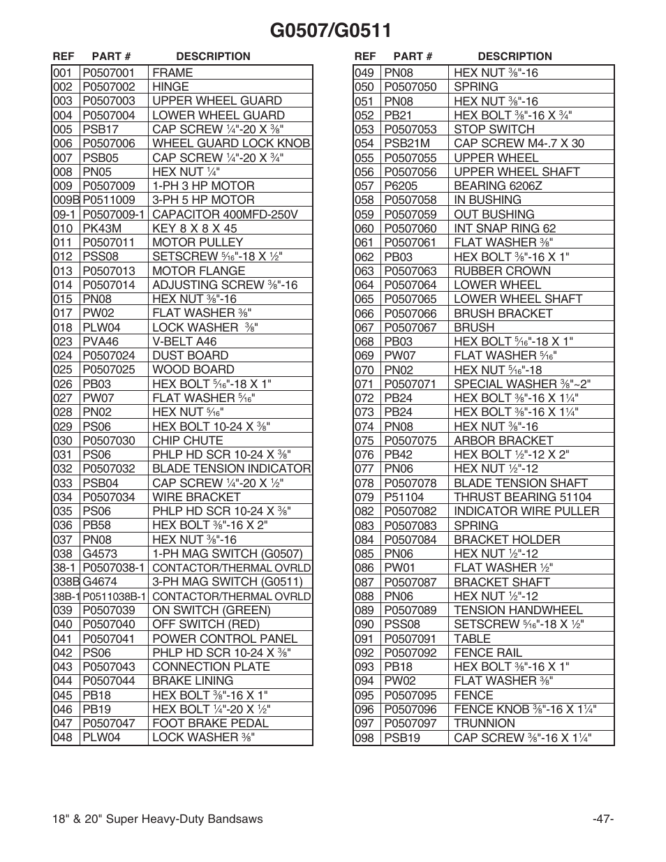 Grizzly G0506 User Manual | Page 49 / 56