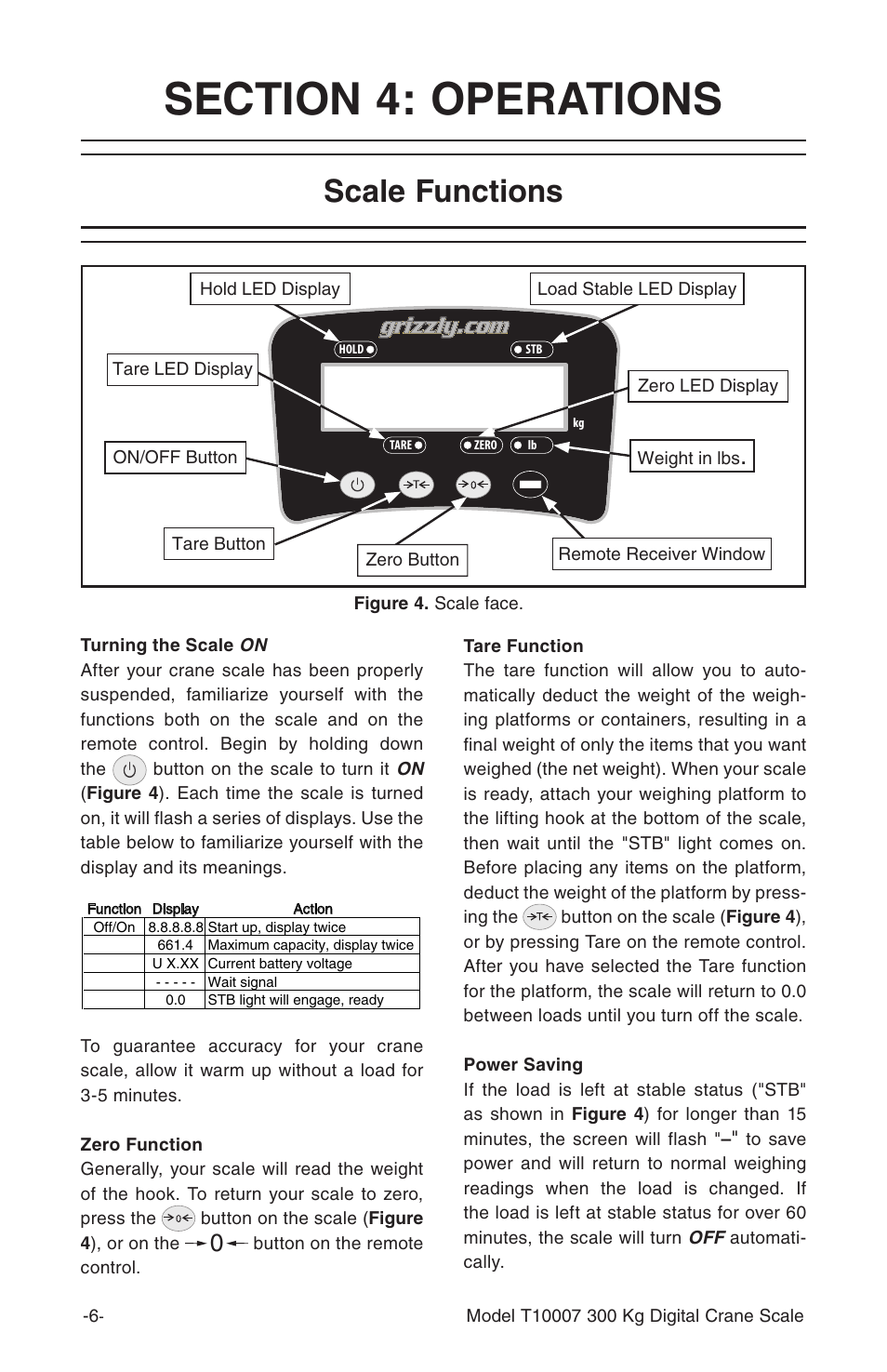 Scale functions | Grizzly T10007 User Manual | Page 7 / 16