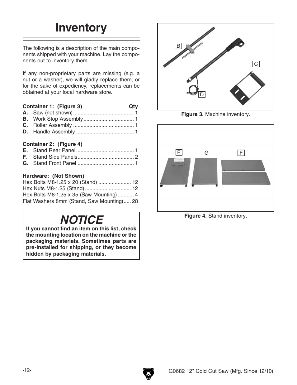 Inventory, Notice | Grizzly 12" Cold Cut Saw G0682 User Manual | Page 14 / 52