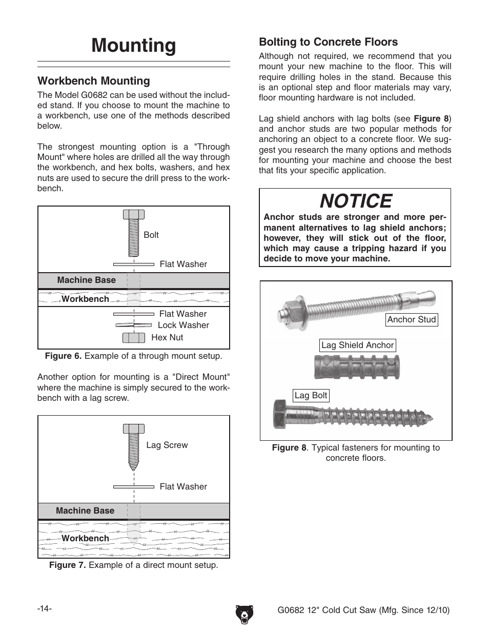 Notice, Mounting | Grizzly 12" Cold Cut Saw G0682 User Manual | Page 16 / 52