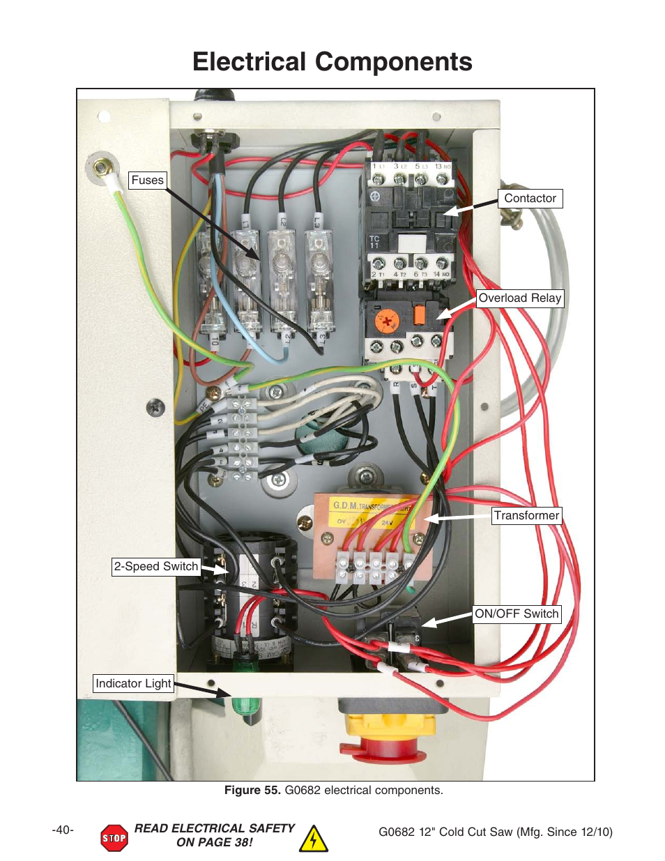 Electrical components | Grizzly 12" Cold Cut Saw G0682 User Manual | Page 42 / 52